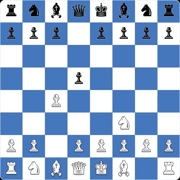 The starting position of the Reti Opening, after 1.Nf3 d5 2.c4
