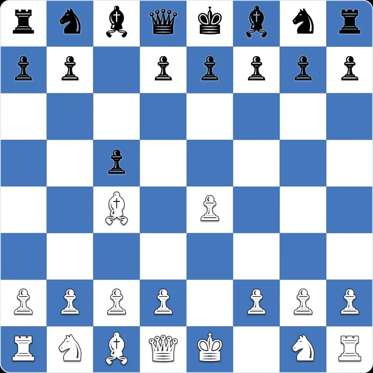 Posición inicial del ataque Bowdler, tras 1.e4 c5 2.Bc4