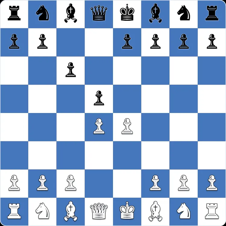 The starting position of the Caro-Kann Defense, after 1.e4 c6 2.d4 d5
