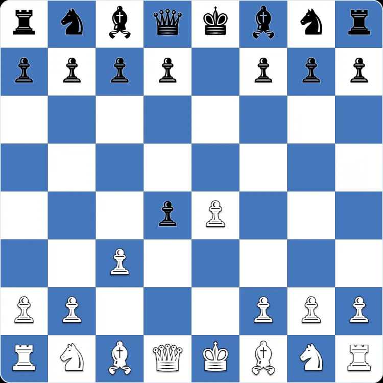The starting position of the Danish Gambit, after 1.e4 e5 2.d4 exd4 3.c3