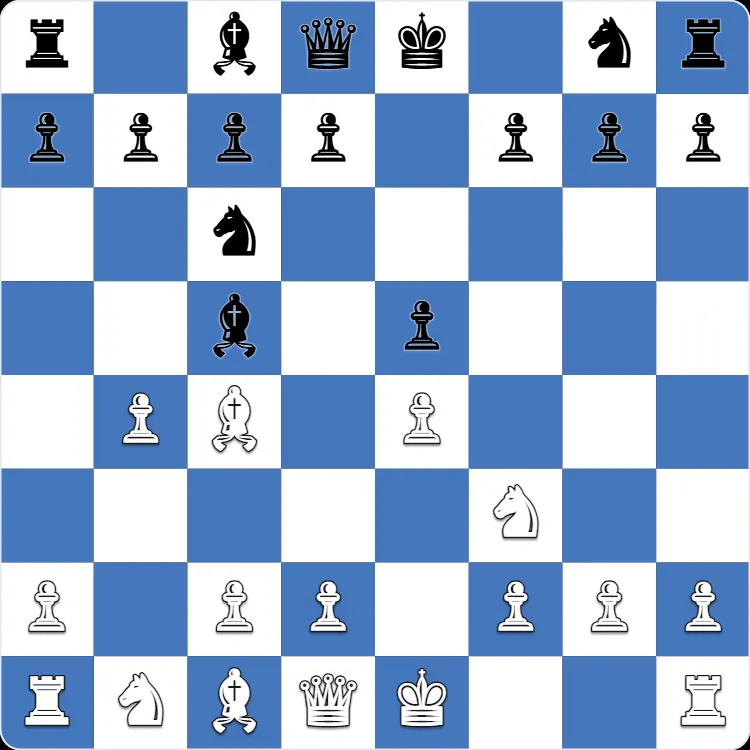 Posición inicial del gambito Evans, tras 1.e4 e5 2.Nf3 Nc6 3.Bc4 Bc5 4.b4