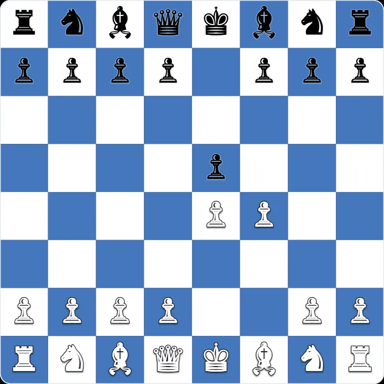 La posición inicial del gambito de rey, tras 1.e4 e5 2.f4