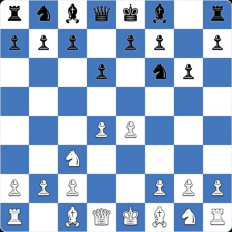 La posición inicial de la defensa Pirc, tras 1.e4 d6 2.d4 Nf6 3.Nc3 g6