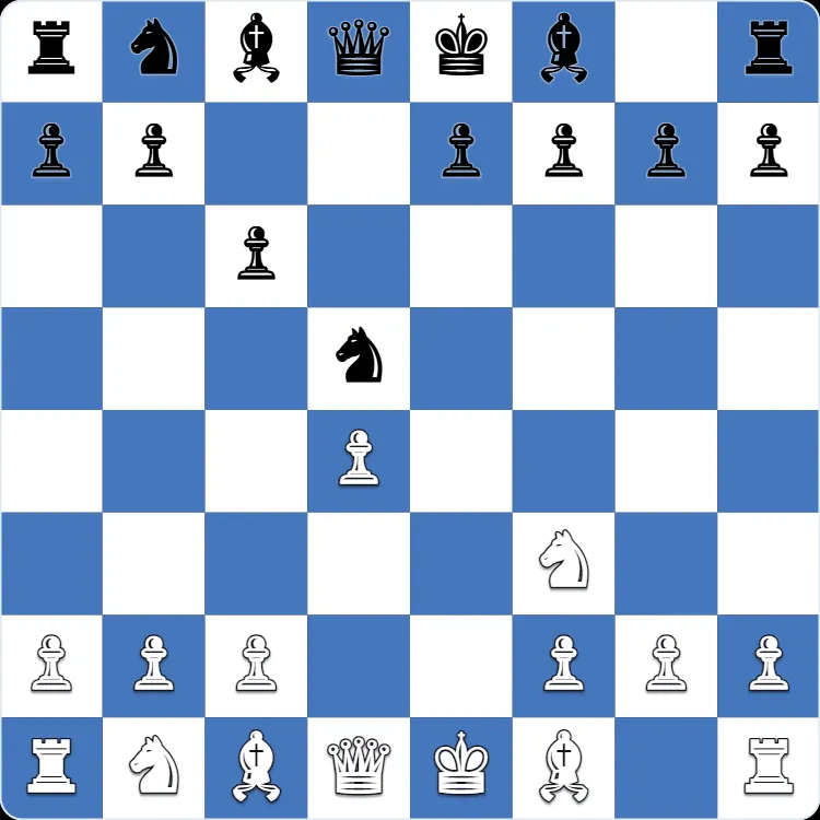 Scandinavian Defense: the position after 4...c6 in Anton Shuravin's own game as White