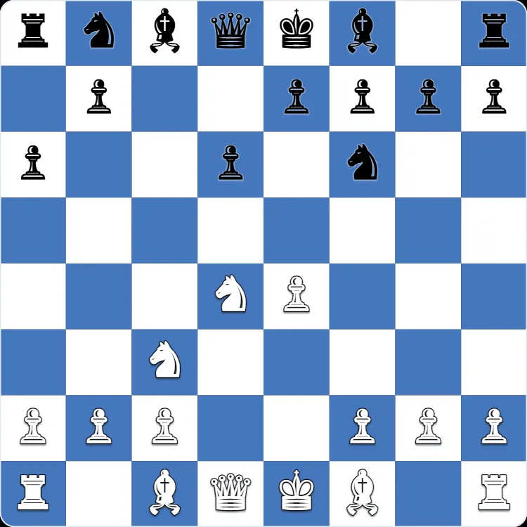 The starting position of the Sicilian Najdorf Variation, after 1.e4 c5 2.Nf3 d6 3.d4 cxd4 4.Nxd4 Nf6 5.Nc3 a6