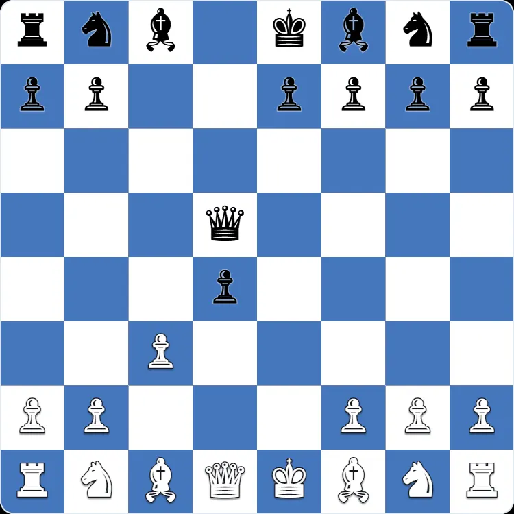 Gambito Smith-Morra: la posición tras 4...Qxd5 en una partida de Anton Shuravin con negras