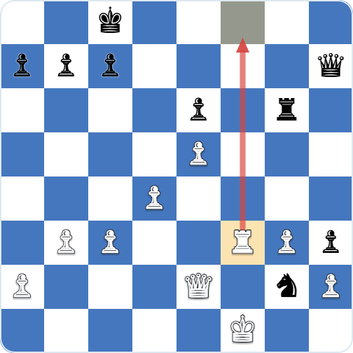 Ejercicio de mate: la torre da mate del pasillo