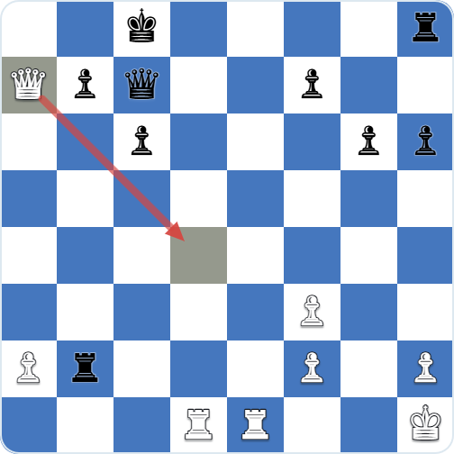 Tactical position used for calculation practice