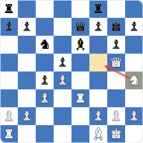 Middlegame position used for positional judgment practice
