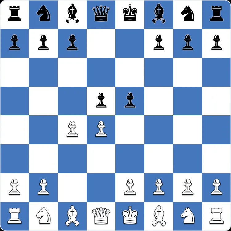 Posición inicial del contragambito Albin, tras 1.d4 d5 2.c4 e5