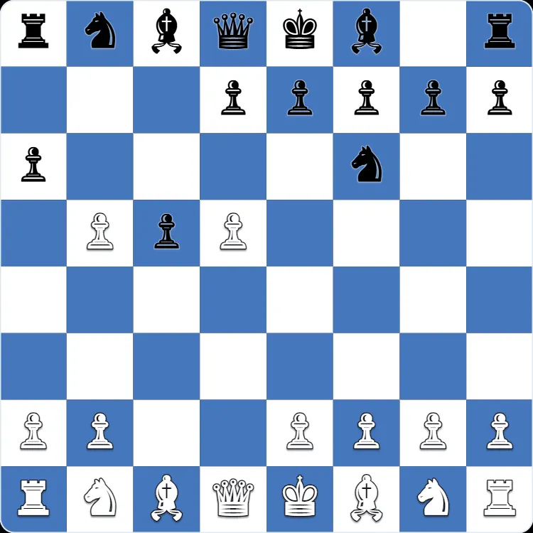 La posición inicial del gambito Benko, tras 1.d4 Nf6 2.c4 c5 3.d5 b5 4.cxb5 a6