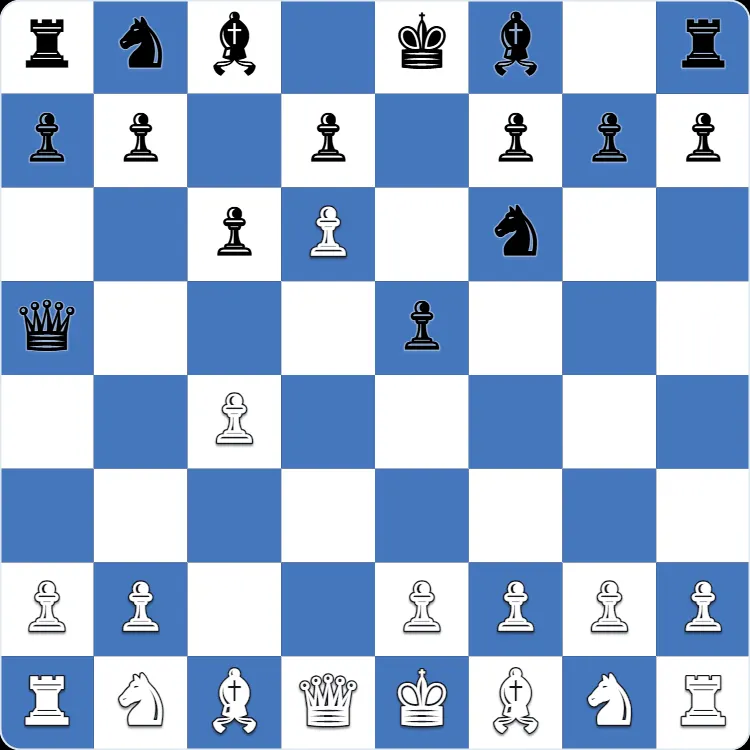 Budapest Gambit: the position after 4...Qa5+ in Anton Shuravin's own game as White