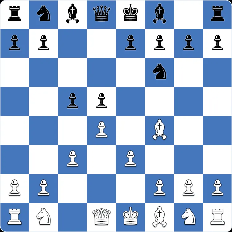 The starting position of the London System, after 1.d4 d5 2.Bf4 Nf6 3.e3 c5 4.c3