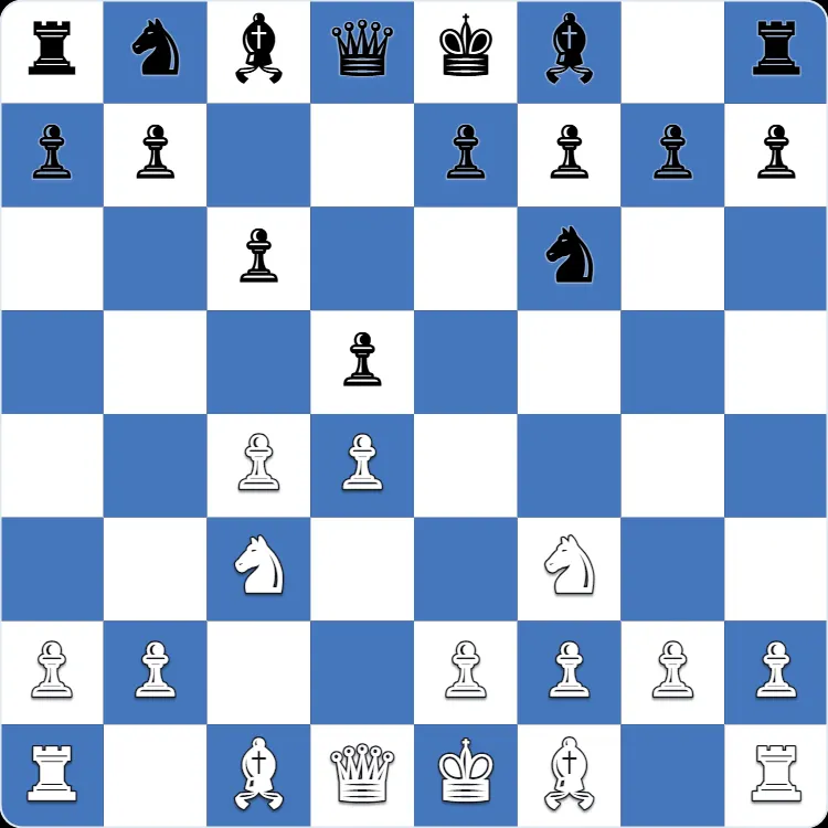 The starting position of the Slav Defense, after 1.d4 d5 2.c4 c6 3.Nf3 Nf6 4.Nc3
