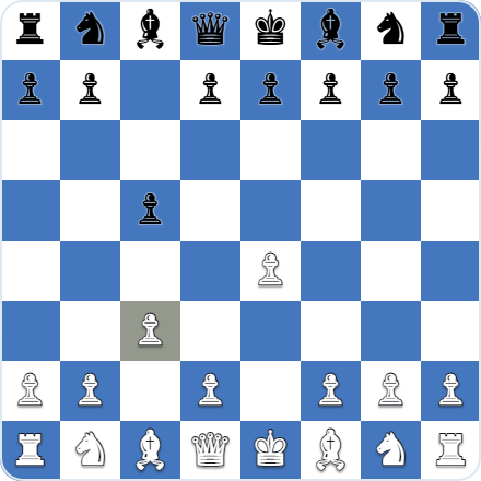 Sicilian Alapin Variation — 1.e4 c5 2.c3, building a broad center instead of taking on d4