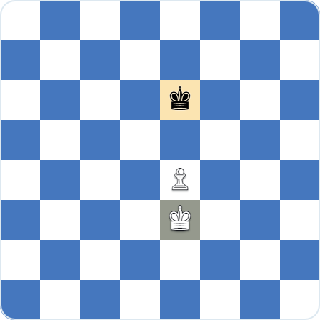 Final: rey y peón contra rey, donde los reyes deciden el resultado