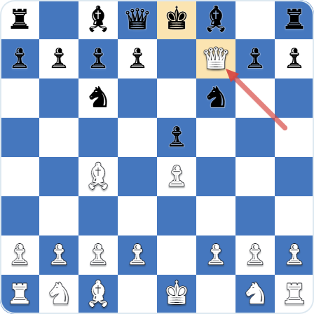 Mate del pastor: 4.Qxf7 mate, con la dama apoyada por el alfil de c4