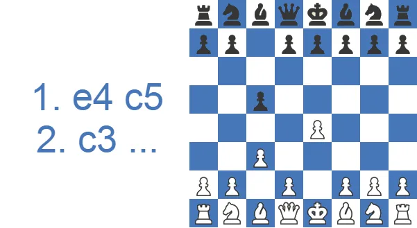 Alapin Variation