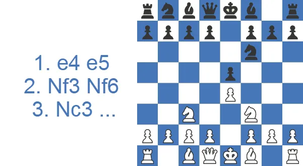 Avoiding the Stafford Gambit - 3.Nc3