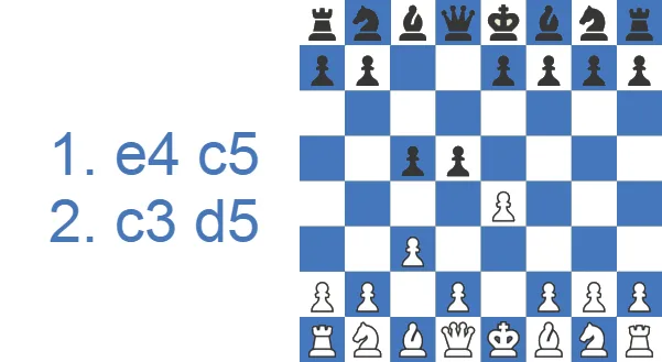 Alapin Sicilian with 2...d5: 1.e4 c5 2.c3 d5