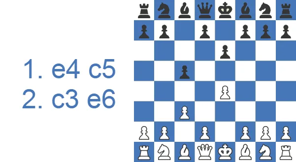 Alapin Sicilian with 2...e6: 1.e4 c5 2.c3 e6