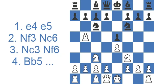 Four Knights Game - Spanish Variation