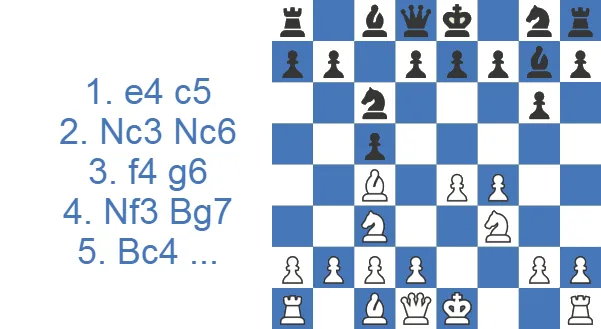 Grand Prix Attack with 5.Bc4