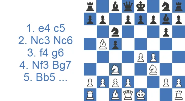 Grand Prix Attack main line with 5.Bb5