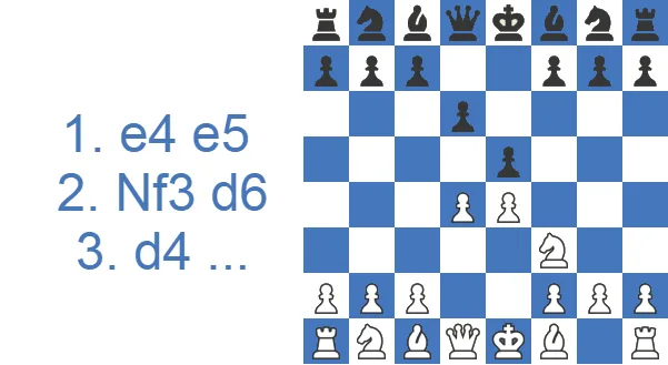 Main Piece Formation of the Philidor Defense