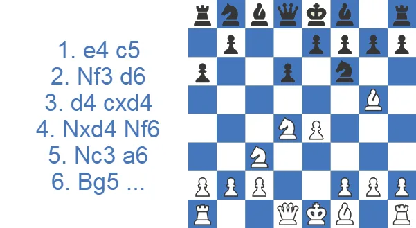 Najdorf Variation - Main Line