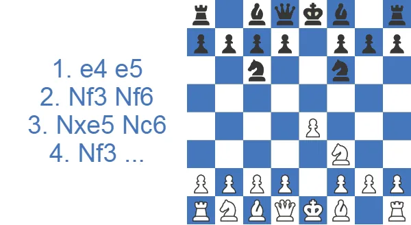 Stafford Gambit, White retreats with 4.Nf3