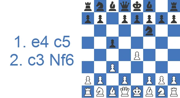 Alapin Sicilian with 2...Nf6: 1.e4 c5 2.c3 Nf6