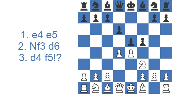 Philidor Counter-gambit