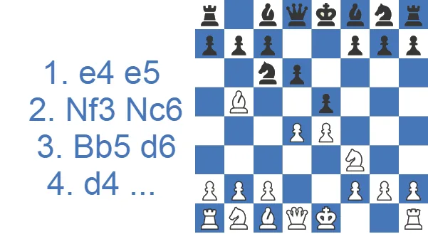Ruy Lopez - Steinitz Defense
