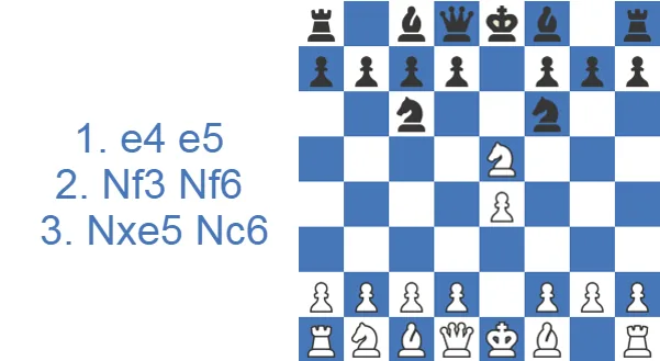 Stafford Gambit opening moves