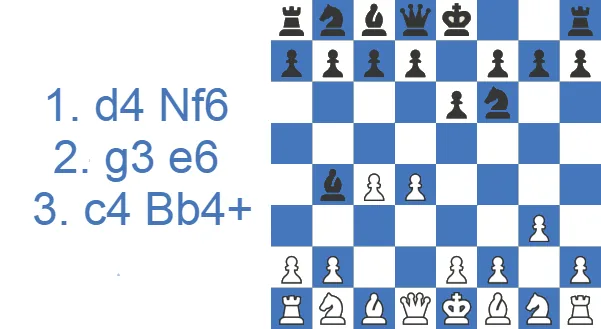 Anti-Catalan Variation - 3...Bb4+ line