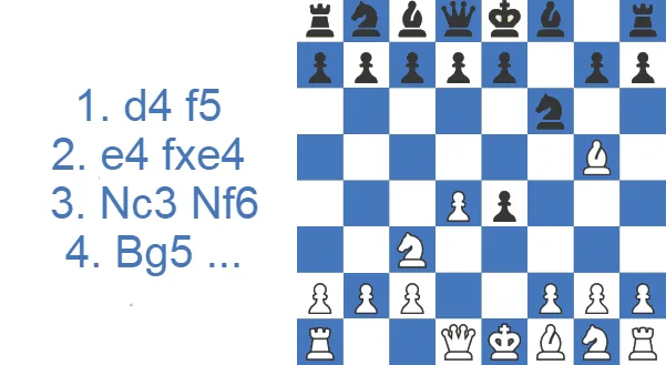 Dutch Defense - Staunton Gambit