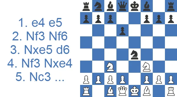 Petrov Defense - Nimzowitsch Attack 5. Nc3