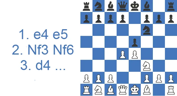 Petrov Defense, Steinitz Attack: 1.e4 e5 2.Nf3 Nf6 3.d4