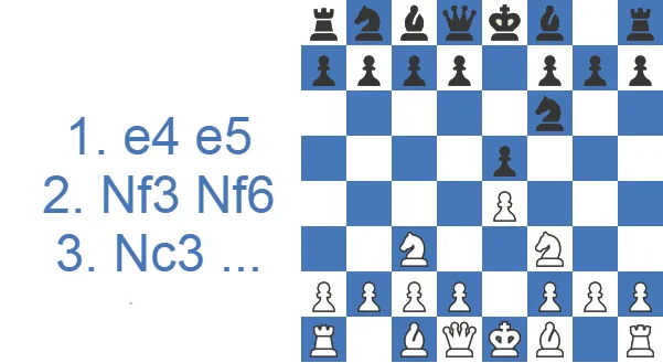 Petrov Defense - Three Knights Game