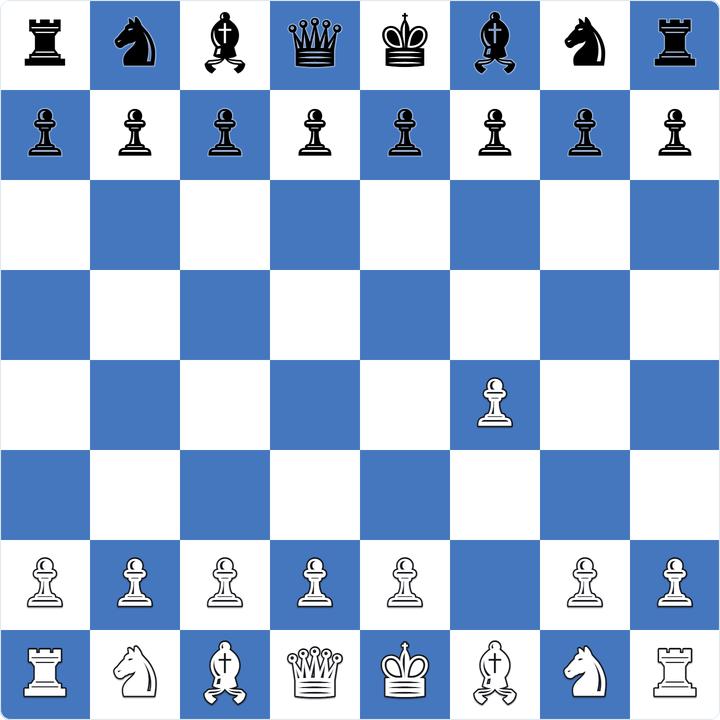 Apertura Bird (1.f4)