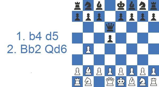 Polish Opening German Defense