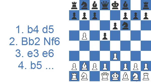 Polish Opening Schiffler-Sokolsky Variation