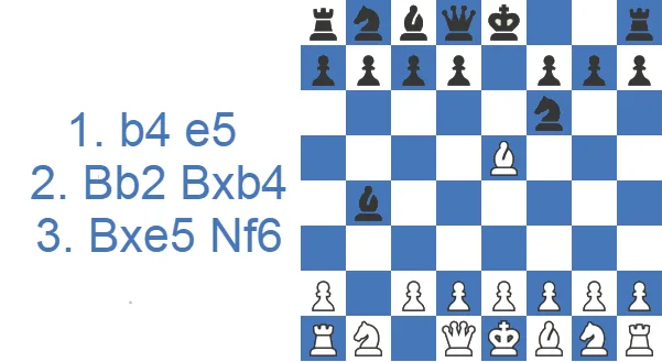Polish Opening main line: 1.b4 e5 2.Bb2 Bxb4 3.Bxe5 Nf6