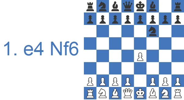 Alekhine Defense