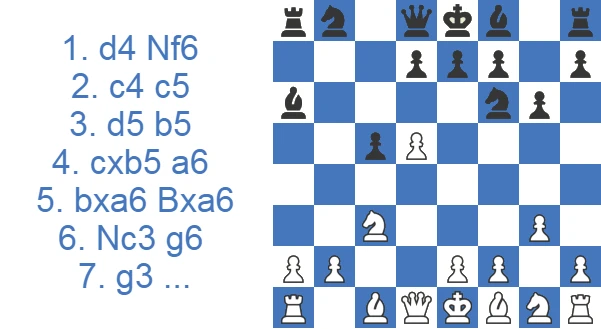 Gambito Benko aceptado - 7 g3