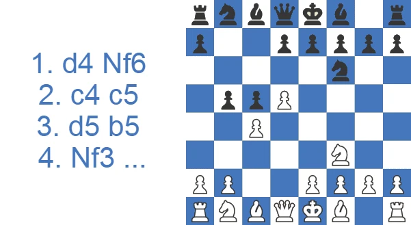 Gambito Benko rehusado - 4 Nf3