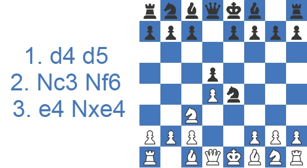 Blackmar-Diemer Gambit Accepted 3. e4 Nxe4