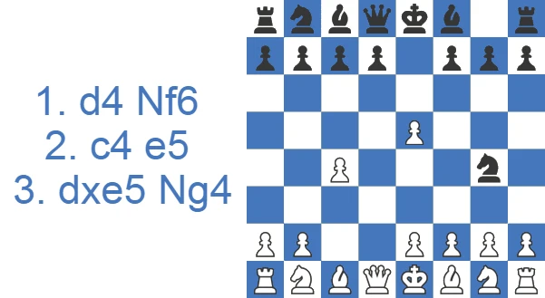 Budapest Gambit Main Line