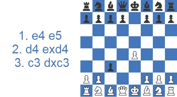 Danish Gambit Accepted